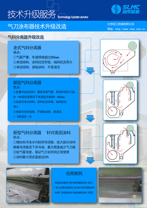 氣料分離器升級(jí)改造