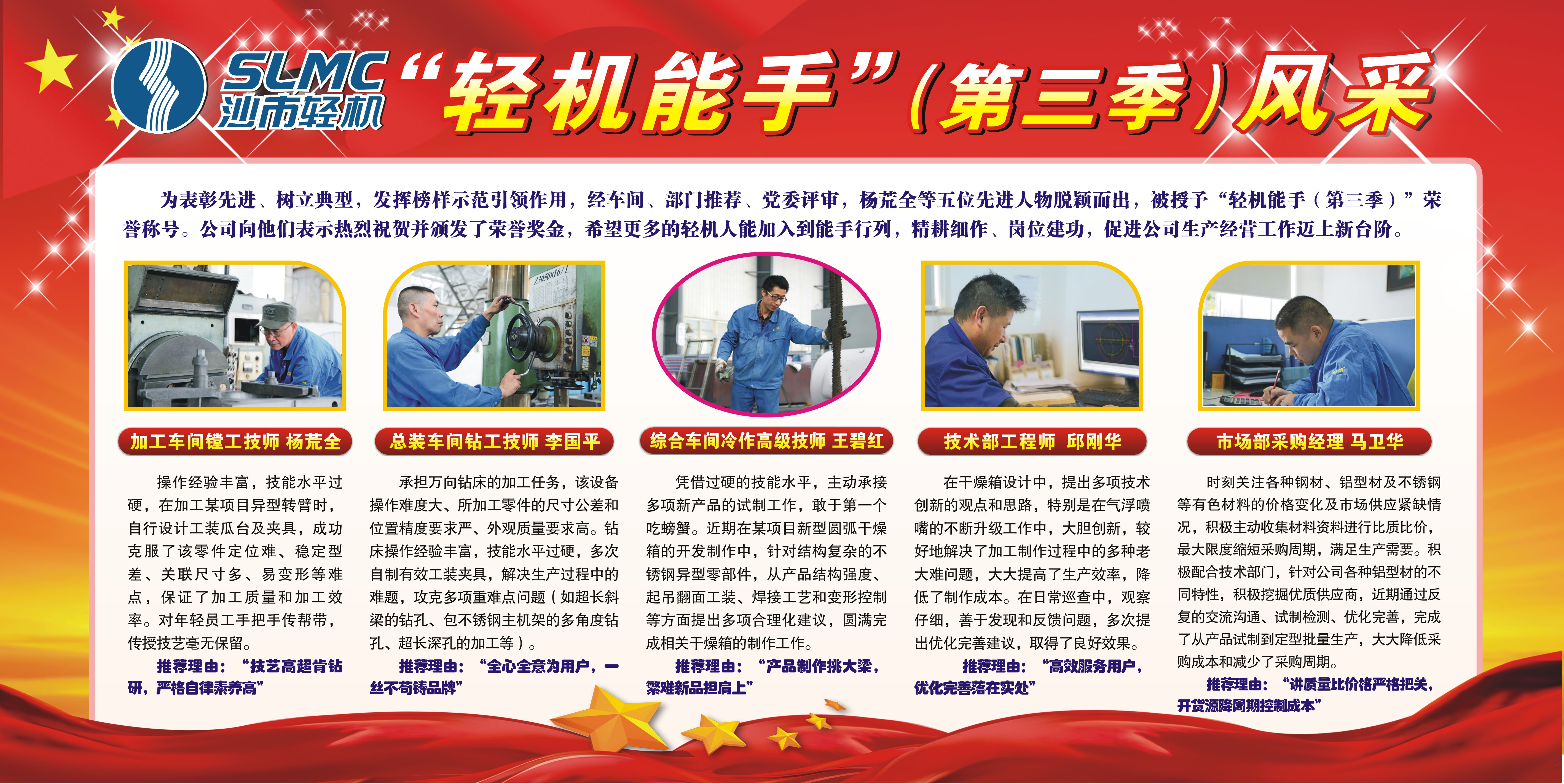 “輕機能手” （第三季）名單揭曉